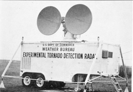 First Doppler radar station