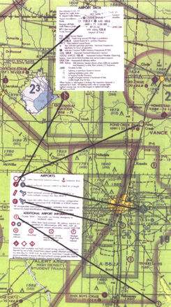 Airport Information Chart