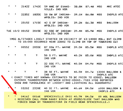 The last page of the flight log for the DaVinci Transamerica flight.
