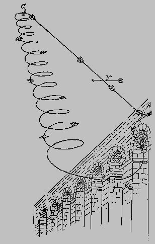 "Flight of Simon the Magician in Roman times