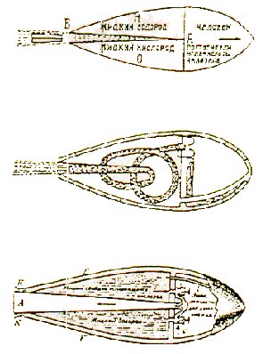 Tsiolkovsky rocket designs