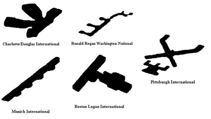 Airport configurations