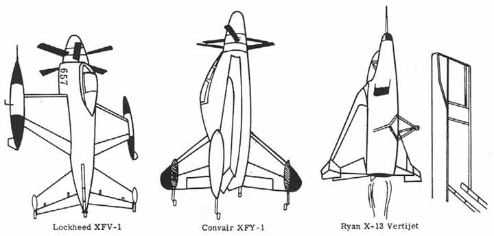 Early VTOL airplanes