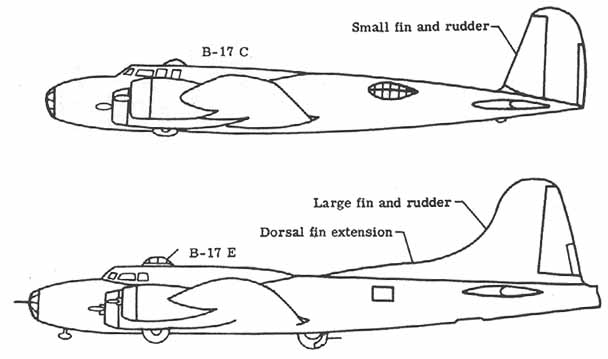 Improving directional stability with tail design