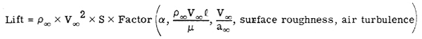 Lift equation