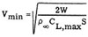 Equation for minimum velocity