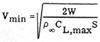 Minimum velocity equation