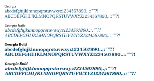 Georgia font Chart